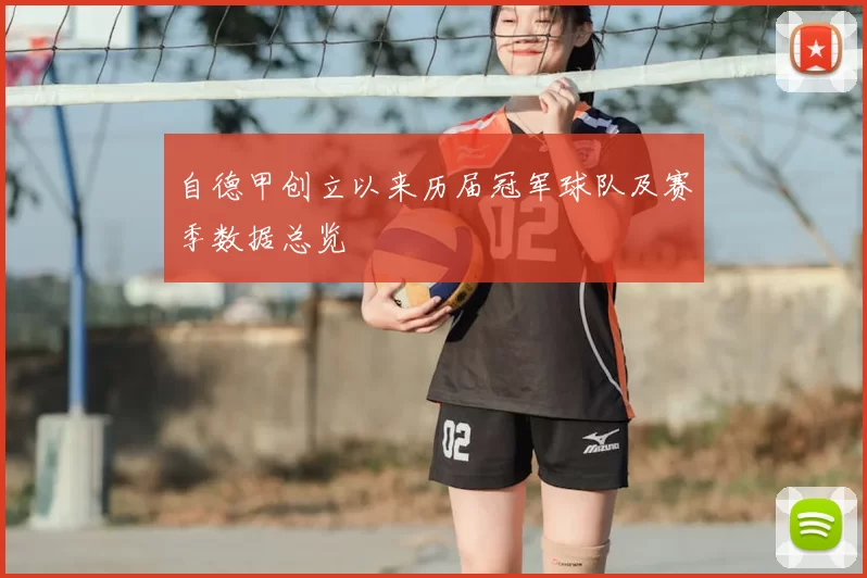自德甲创立以来历届冠军球队及赛季数据总览
